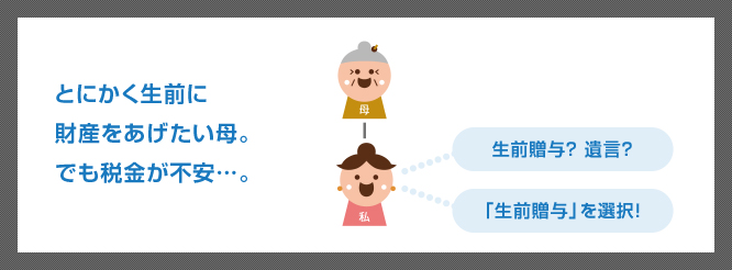 とにかく生前に財産をあげたい母。でも税金が不安…。