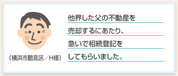 他界した父の不動産を売却するにあたり、急いで相続登記をしてもらいました。