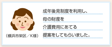 成年後見制度を利用し、母の財産を介護費用にあてる提案をしてもらいました。